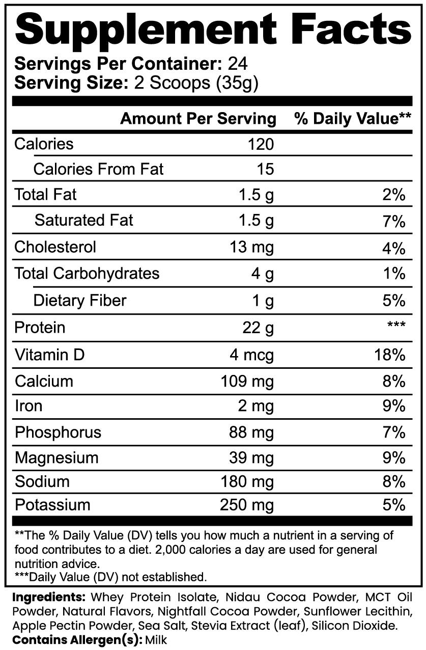 VECEDOR Advanced 100% Whey Protein Isolate – Chocolate | Fast Absorption & Lean Muscle Support VECEDOR