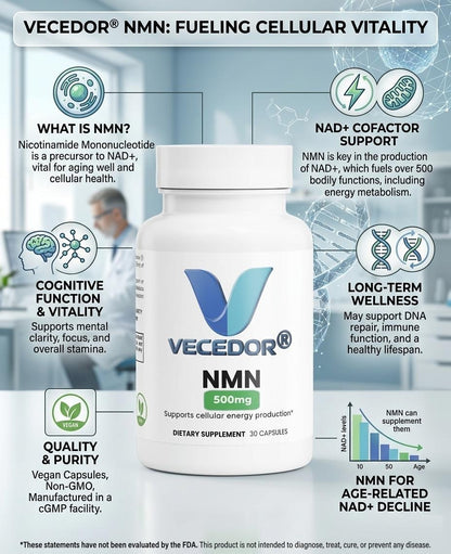 VECEDOR Pure NMN Supplement 500mg – Boost NAD+, Energy & Cellular Health