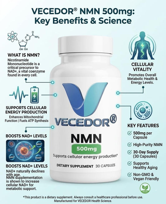 VECEDOR Pure NMN Supplement 500mg – Boost NAD+, Energy & Cellular Health