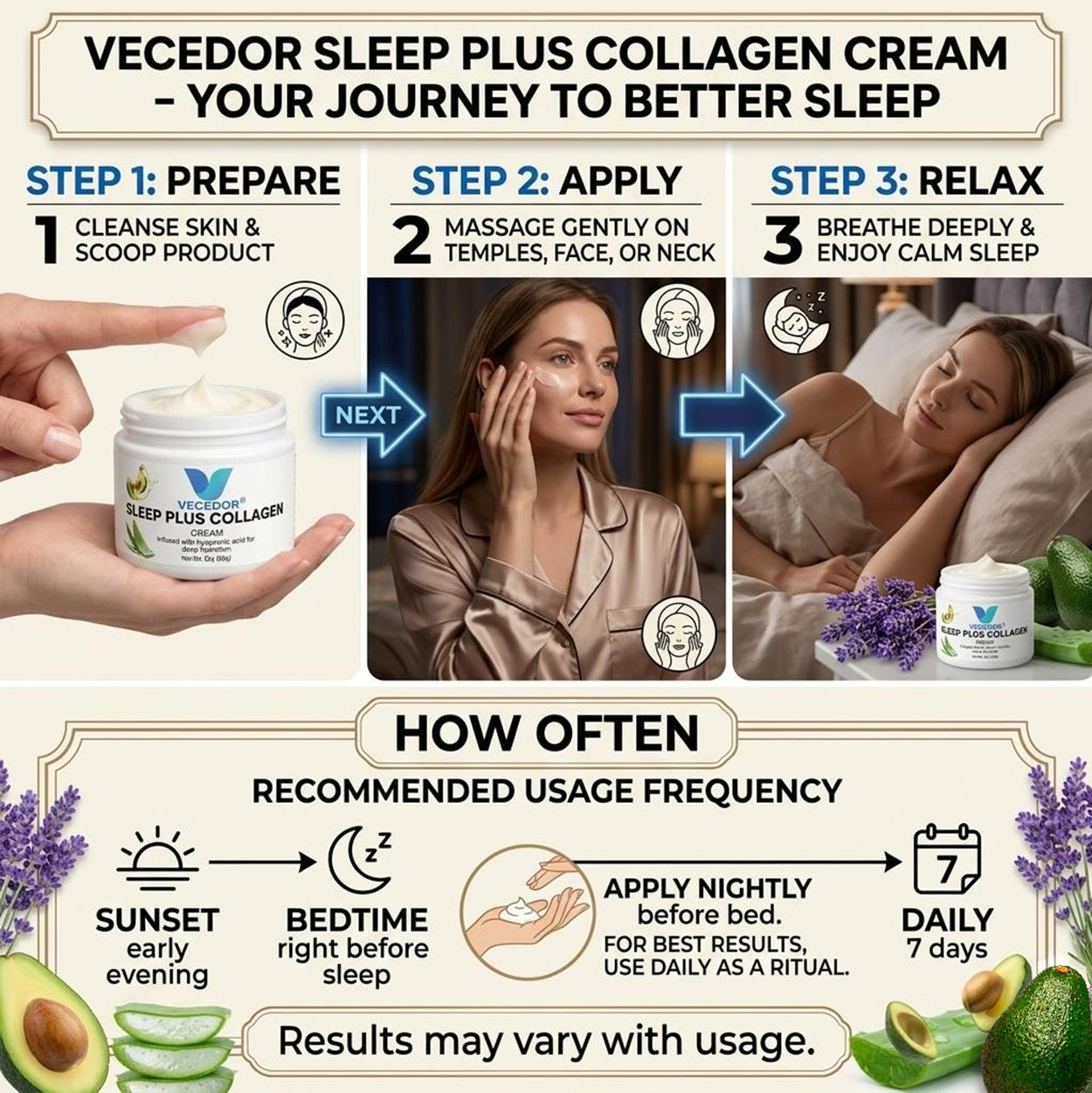 VECEDOR Sleep Plus Collagen Cream – Night Moisturizer with Collagen & Hyaluronic Acid for Hydration, Firming & Anti-Aging, 2oz