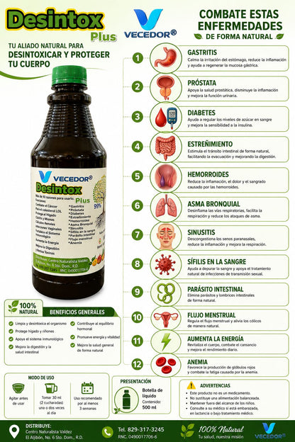 Vecedor Desintox Plus – Limpieza Natural, Digestión Saludable y Más Energía
