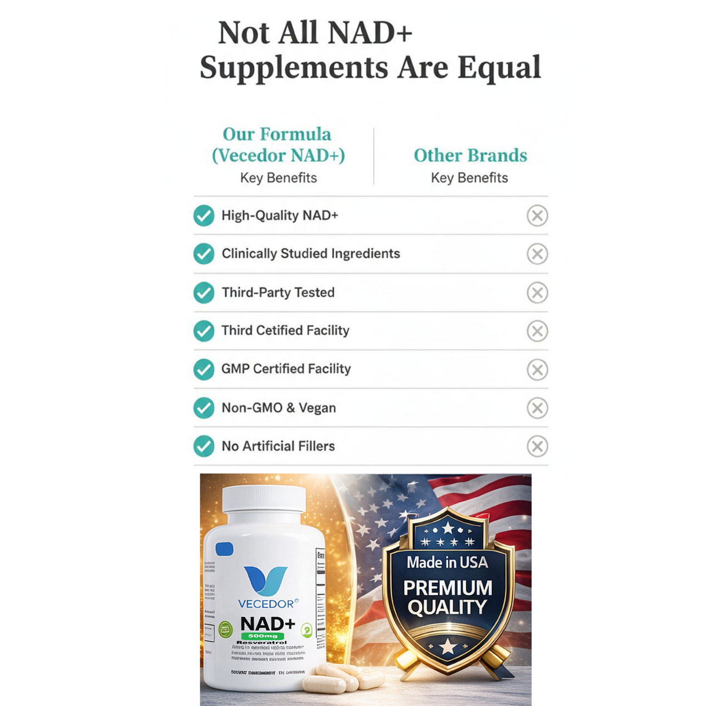 VECEDOR NAD+ Supplement – Cellular Energy & Anti-Aging Support Formula VECEDOR