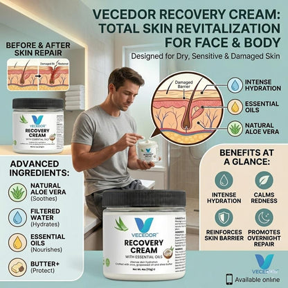 VECEDOR Recovery Cream – Restorative Face & Body Moisturizer for Dry, Sensitive & Damaged Skin – Hydrating & Healing Cream, 2oz
