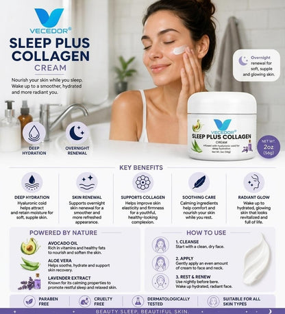 VECEDOR Sleep Plus Collagen Cream – Night Moisturizer with Collagen & Hyaluronic Acid for Hydration, Firming & Anti-Aging, 2oz