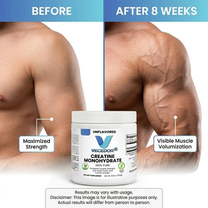 VECEDOR Creatine Monohydrate