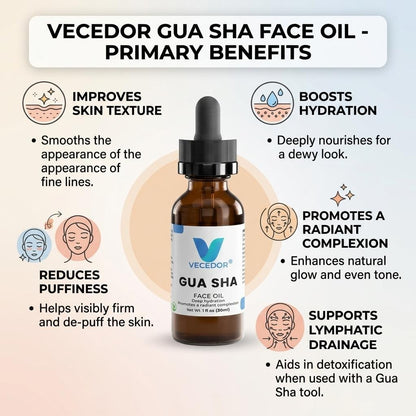 VECEDOR Gua Sha Face Oil  – Hydrating, Nourishing & Radiance-Boosting Facial Oil for Massage & Glow 1 fl oz