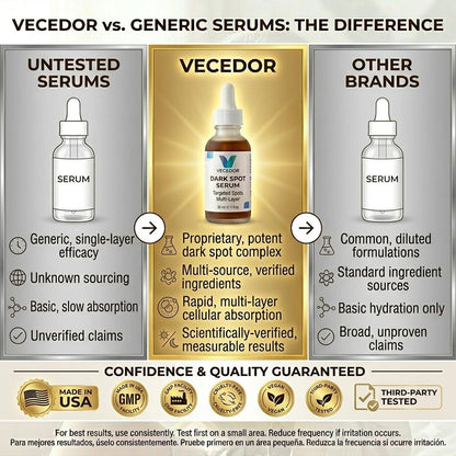 VECEDOR Dark Spot Serum for Normal Skin – Brightening, Even Tone & Hyperpigmentation Treatment, 1 fl oz