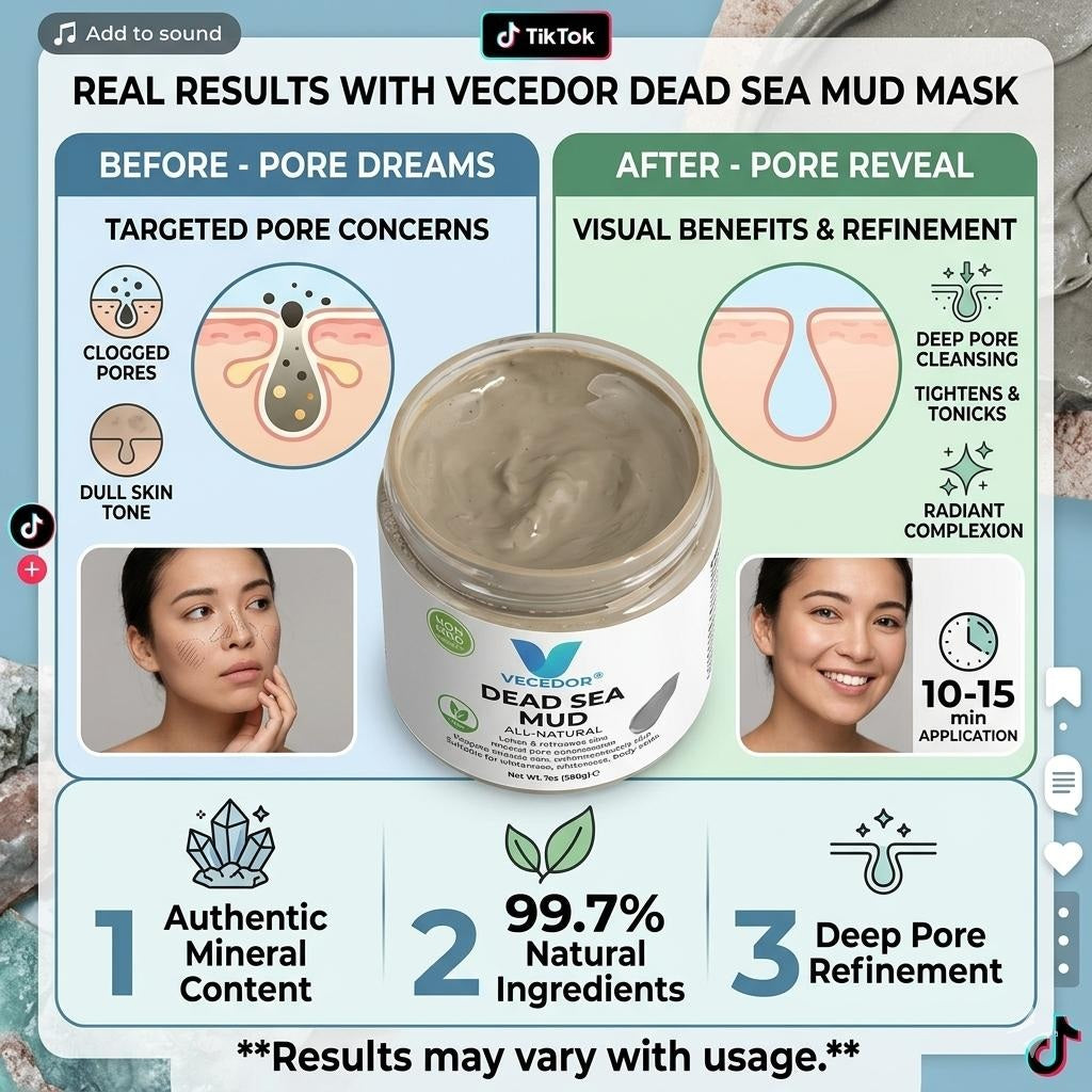 VECEDOR Dead Sea Mud for Face & Body, Natural Mineral-Rich Mask for Deep Pore Cleansing and Oil Control, 7oz