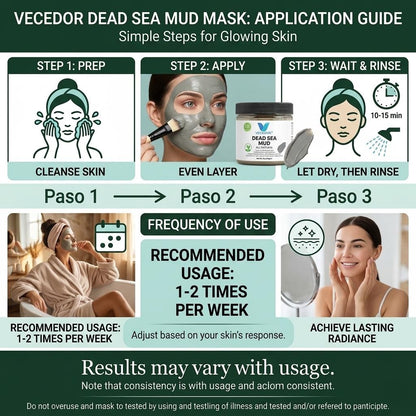 VECEDOR Dead Sea Mud for Face & Body, Natural Mineral-Rich Mask for Deep Pore Cleansing and Oil Control, 7oz