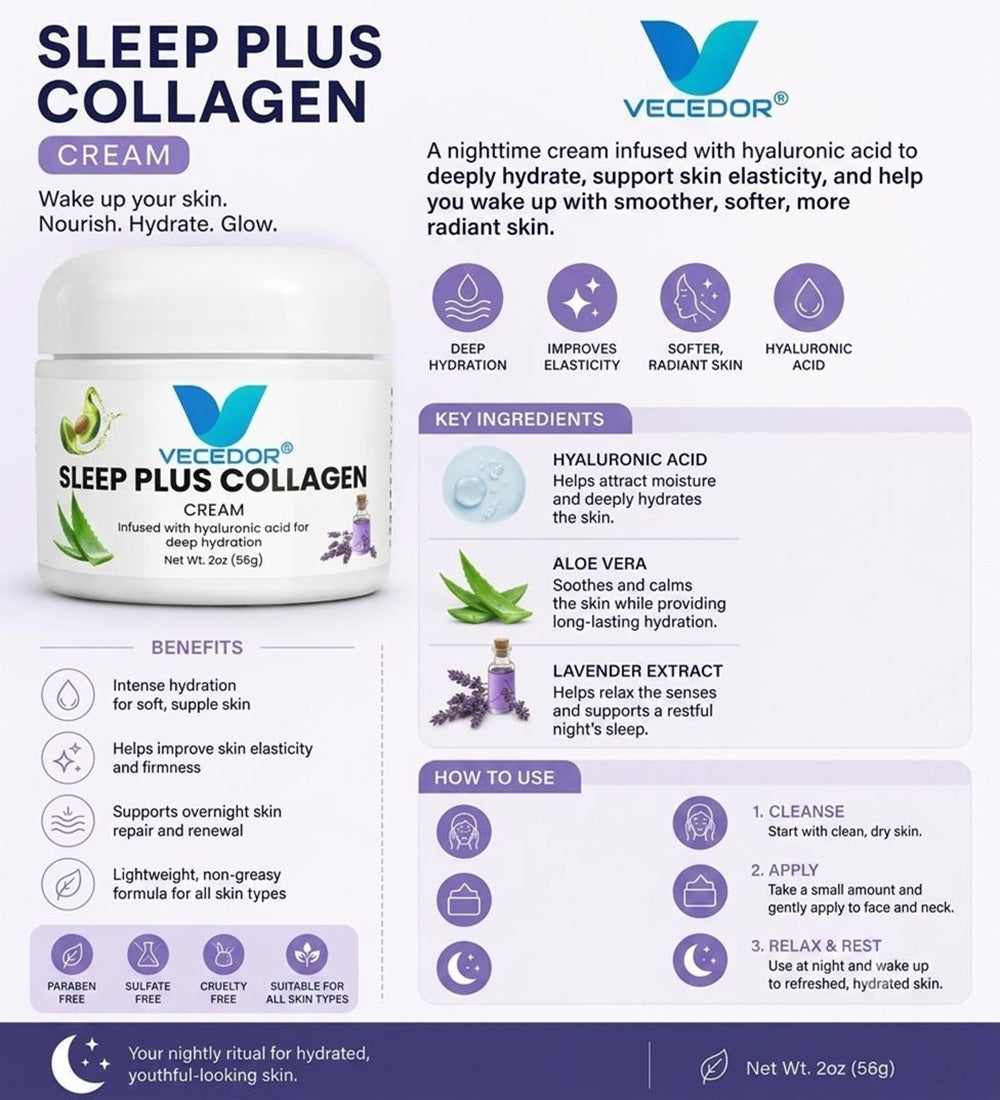 VECEDOR Sleep Plus Collagen Cream – Night Moisturizer with Collagen & Hyaluronic Acid for Hydration, Firming & Anti-Aging, 2oz
