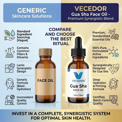 VECEDOR Gua Sha Face Oil  – Hydrating, Nourishing & Radiance-Boosting Facial Oil for Massage & Glow 1 fl oz