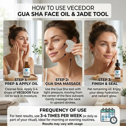 VECEDOR Gua Sha Face Oil  – Hydrating, Nourishing & Radiance-Boosting Facial Oil for Massage & Glow 1 fl oz