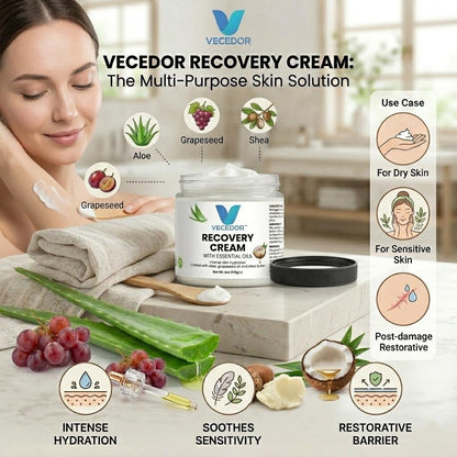 VECEDOR Recovery Cream – Restorative Face & Body Moisturizer for Dry, Sensitive & Damaged Skin – Hydrating & Healing Cream, 2oz