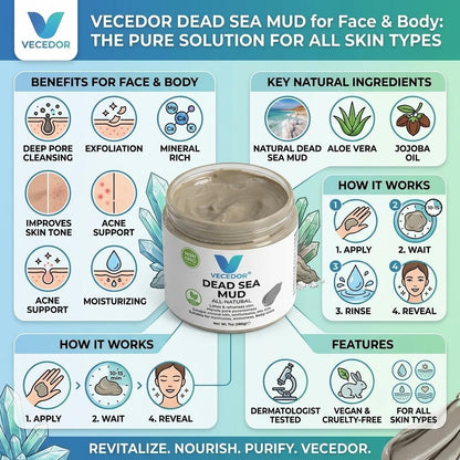 VECEDOR Dead Sea Mud for Face & Body, Natural Mineral-Rich Mask for Deep Pore Cleansing and Oil Control, 7oz