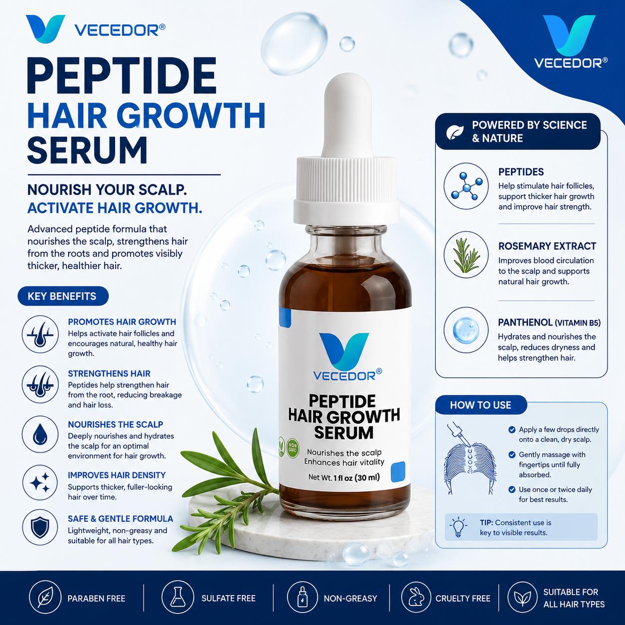 VECEDOR Peptide Hair Growth Serum – Strengthening & Nourishing Scalp Treatment for Thicker, Fuller Hair 1 fl oz