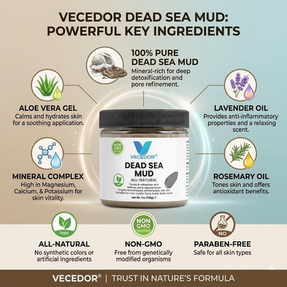 VECEDOR Dead Sea Mud for Face & Body, Natural Mineral-Rich Mask for Deep Pore Cleansing and Oil Control, 7oz