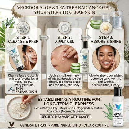 VECEDOR Aloe & Tea Tree Radiance Gel – Soothing Face Gel for Acne-Prone & Sensitive Skin – Hydrating, Brightening & Anti-Inflammatory, 2oz
