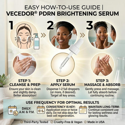 VECEDOR PDRN Brightening Serum – Advanced Skin Repair & Radiance Boost with DNA Complex