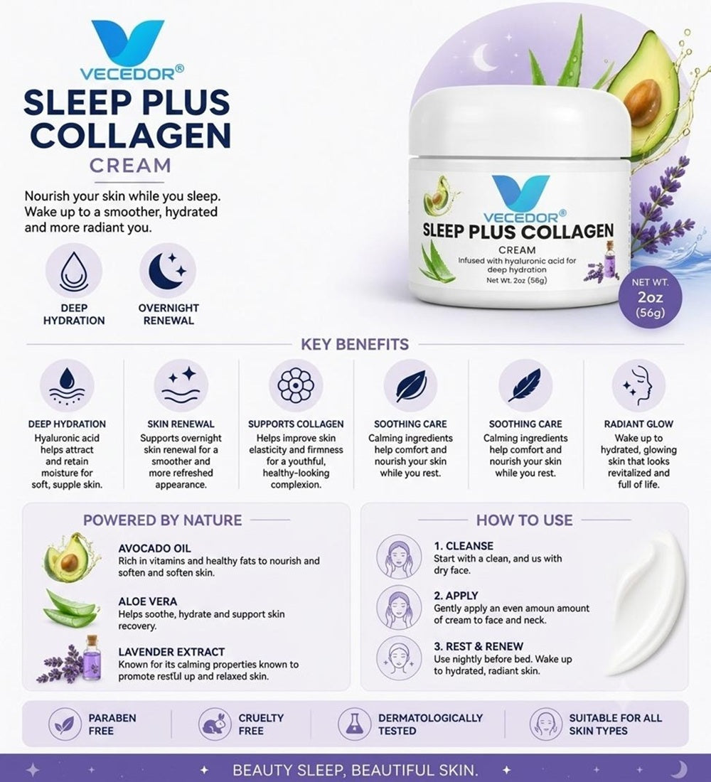 VECEDOR Sleep Plus Collagen Cream – Night Moisturizer with Collagen & Hyaluronic Acid for Hydration, Firming & Anti-Aging, 2oz