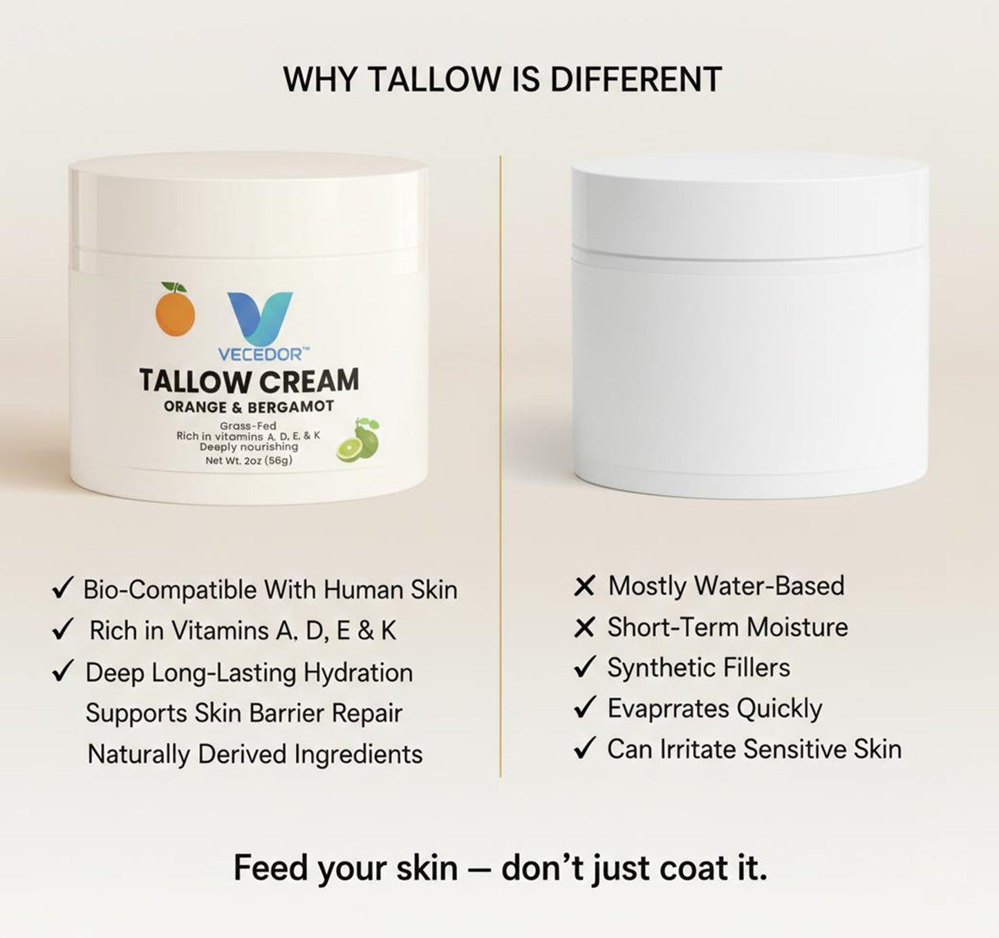 VECEDOR Tallow Cream Orange & Bergamot – Natural Face & Body Moisturizer for Dry Skin, Nourishing & Hydrating Balm, 2oz VECEDOR