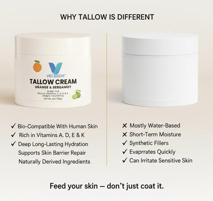 VECEDOR Tallow Cream Orange & Bergamot – Natural Face & Body Moisturizer for Dry Skin, Nourishing & Hydrating Balm, 2oz VECEDOR